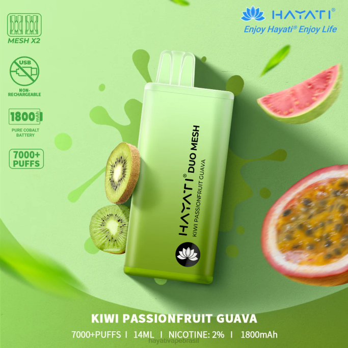 kiwi maracujá goiaba